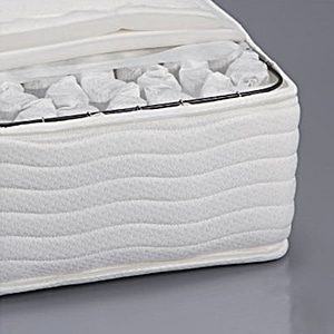 IXC(イクスシー）IXC - SIMMONS + CIX MATTRESS ポケットコイル