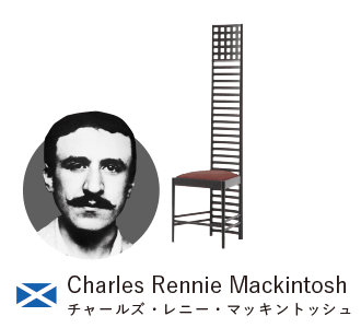 Charles Rennie Mackintosh チャールズ・レニー・マッキントッシュ