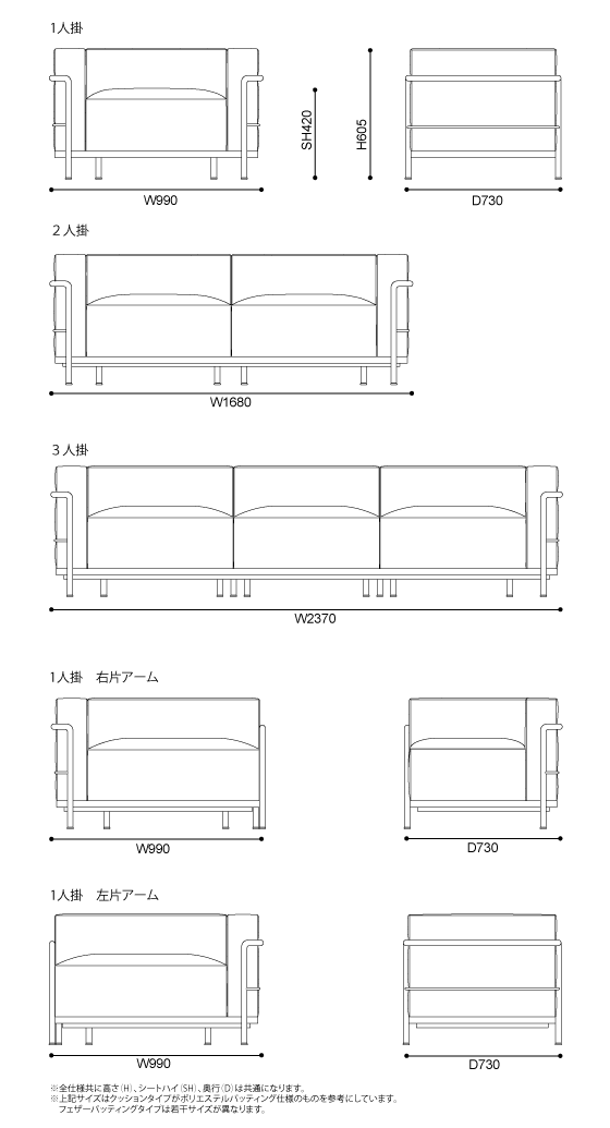 LC3